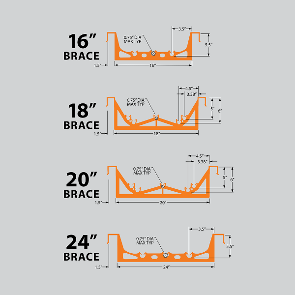 Accufooting rebar brace sizes
